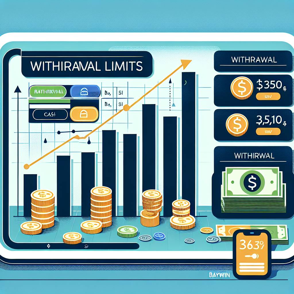 Baywin Para Çekme Limitleri